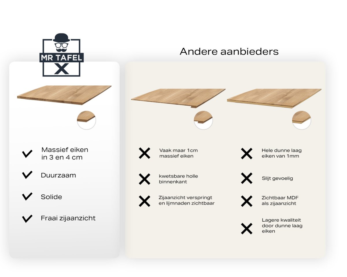 Eikenhouten salontafel set rond dun frame - Afbeelding 5