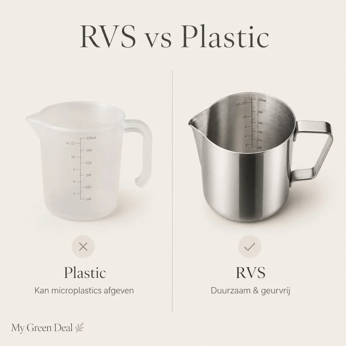 RVS Melkkan Zilver 350ml – Barista Pitcher - Afbeelding 6